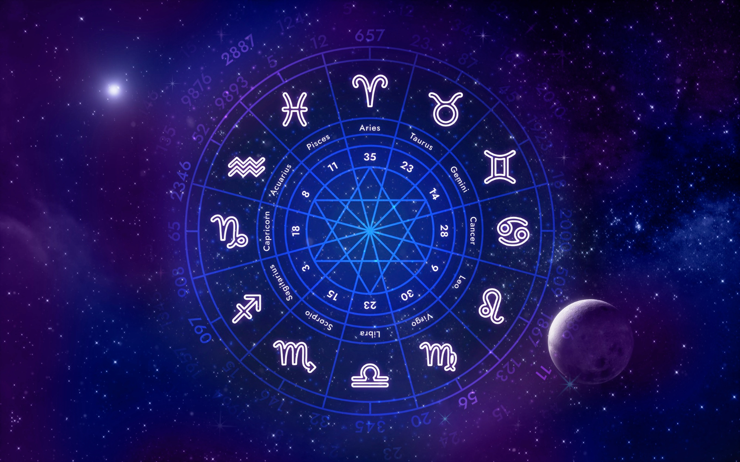 DAILY HOROSCOPE