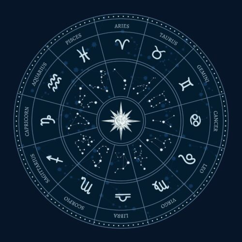 DAILY HOROSCOPE