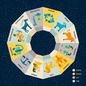 Daily Horoscope