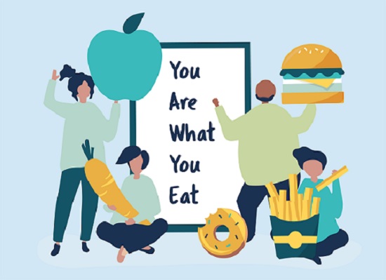 Mindful Eating