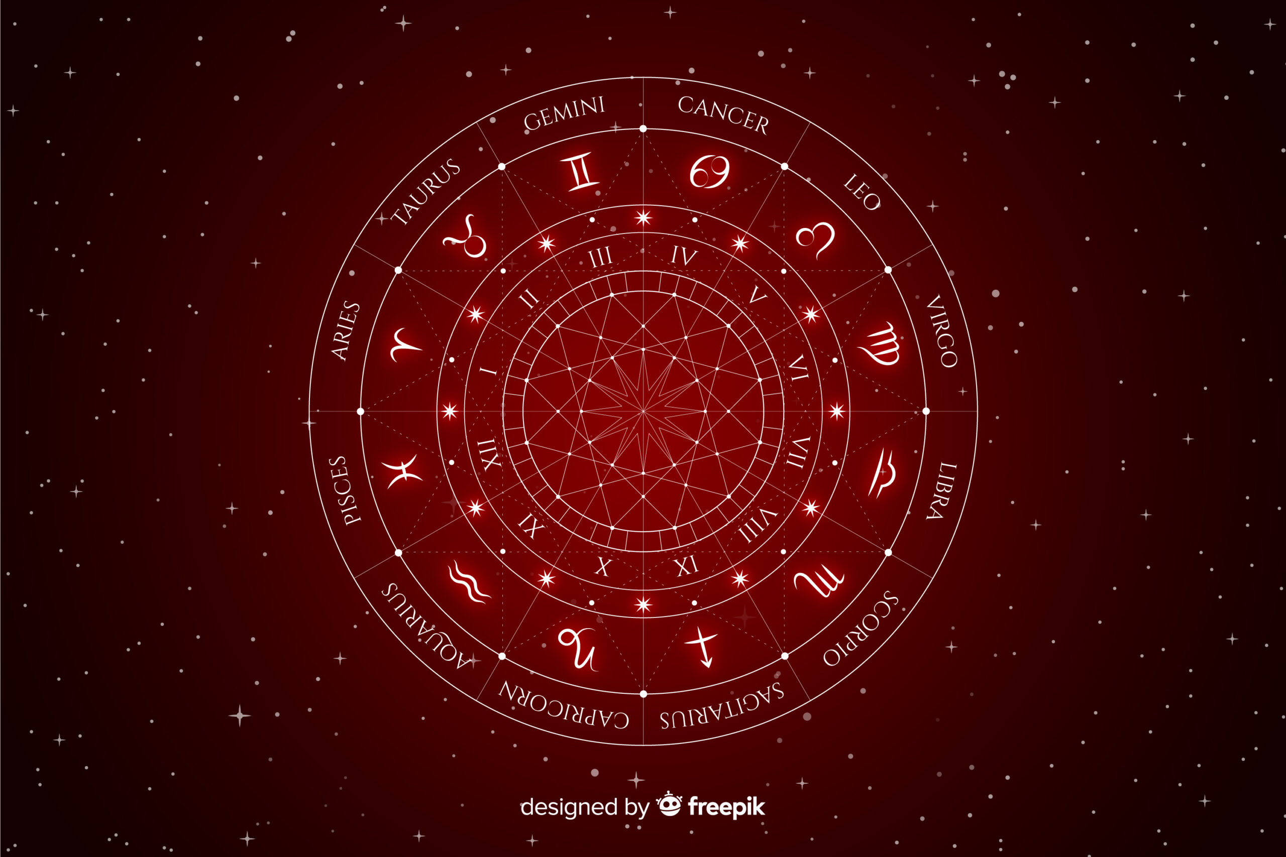 DAILY HOROSCOPE