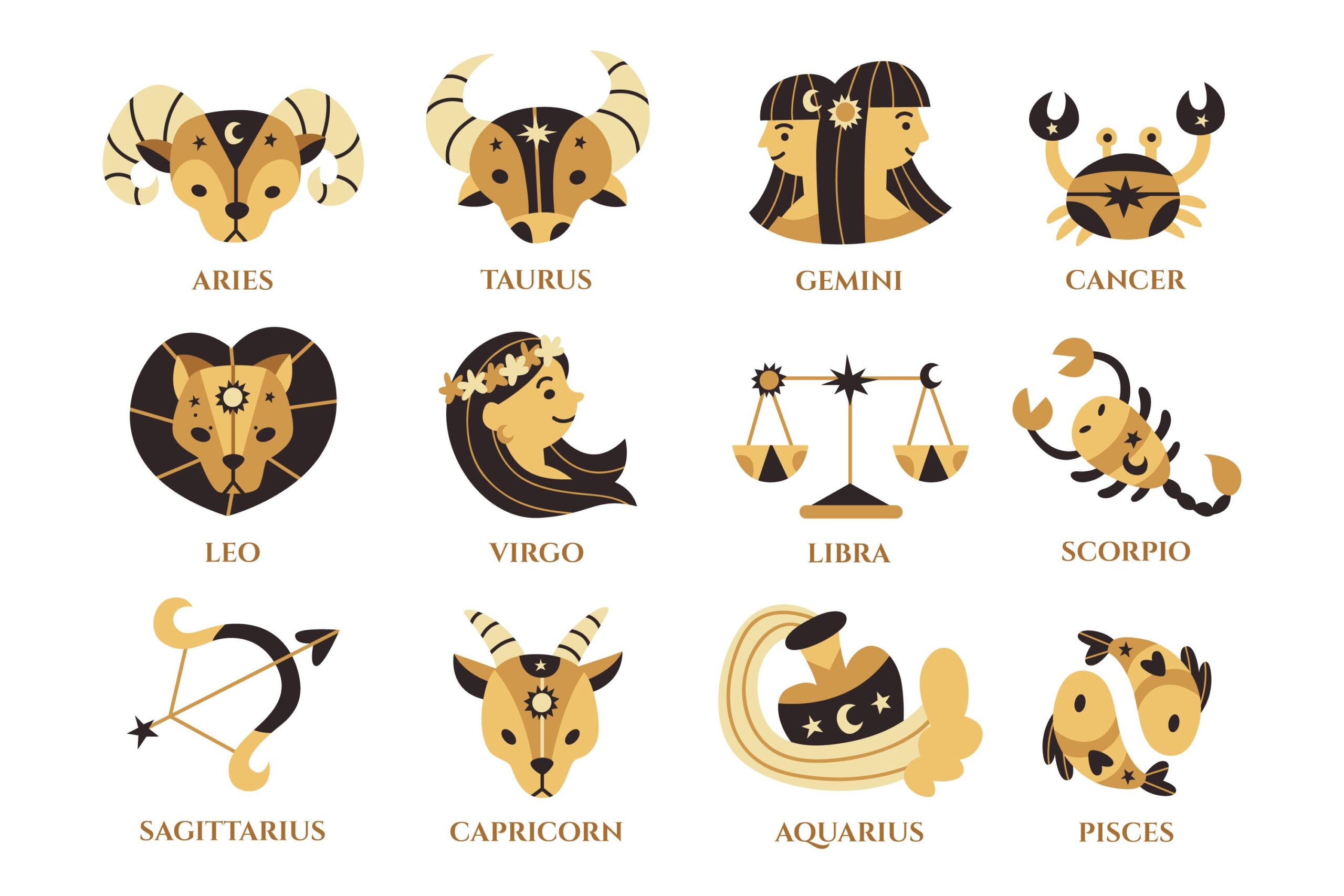 Daily Horoscope
