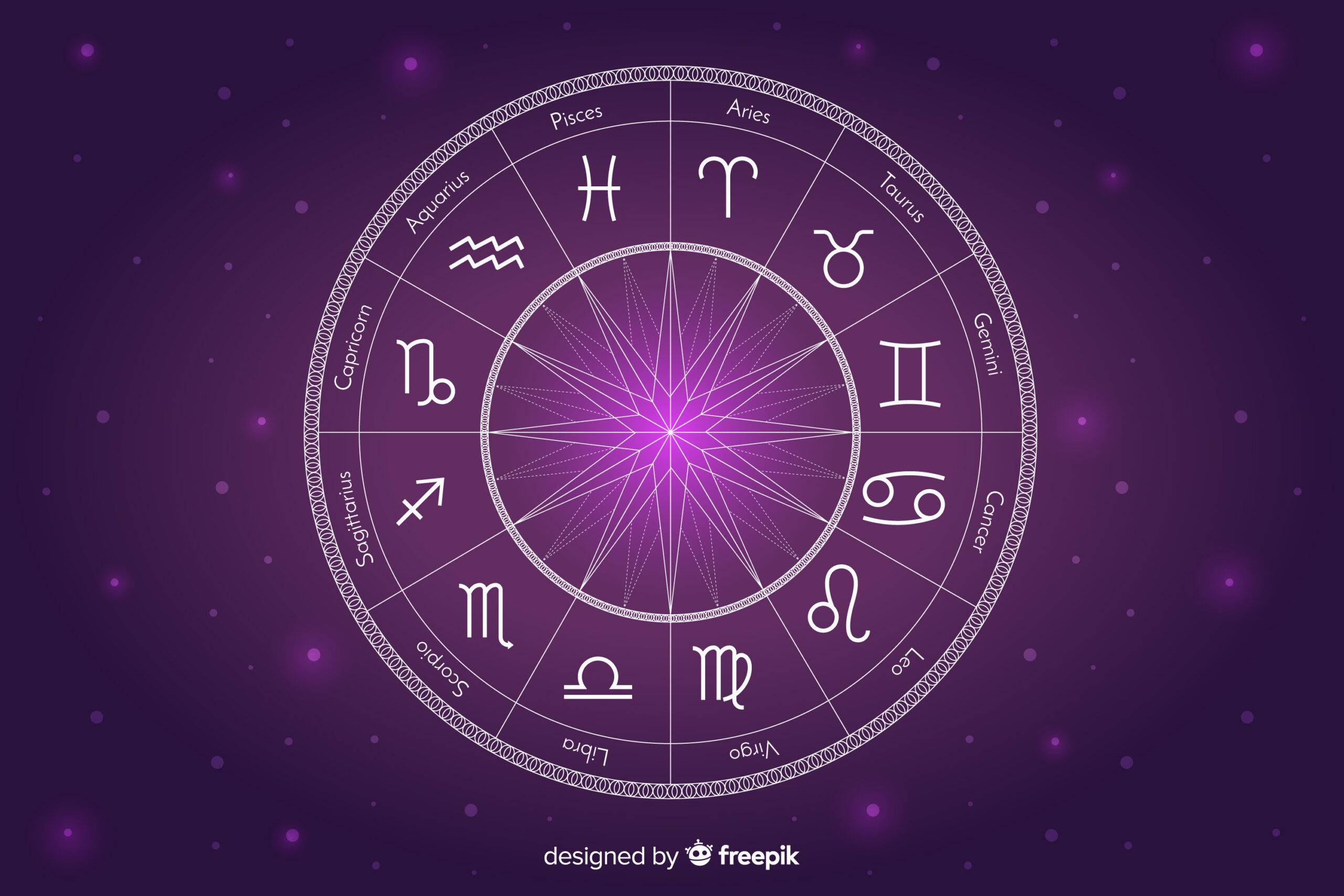 Daily Horoscope