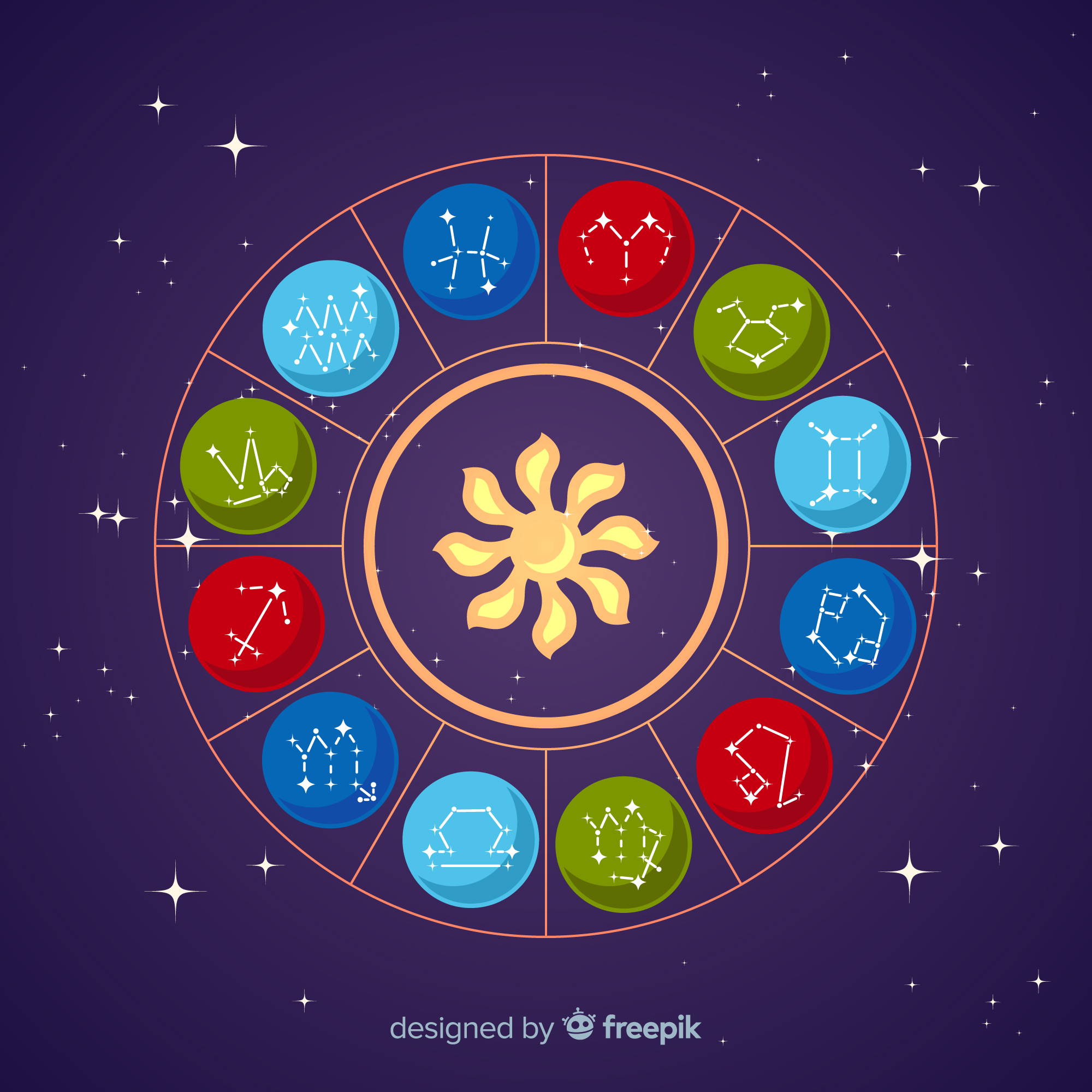 Daily Horoscope